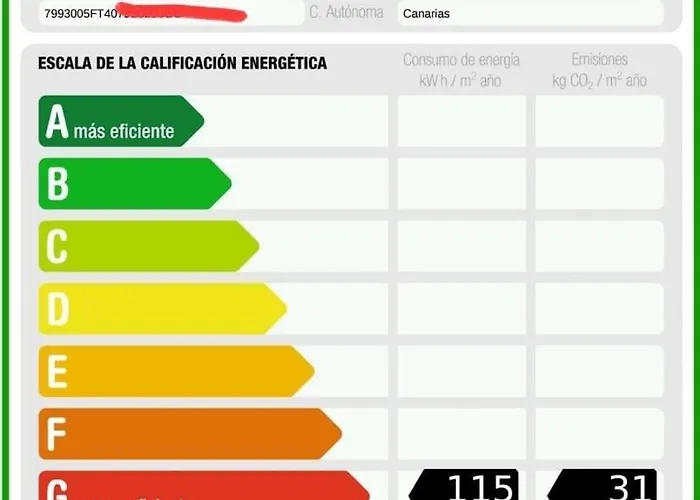 Sunny - Duplex 2beds 2 Baths Costa Teguise